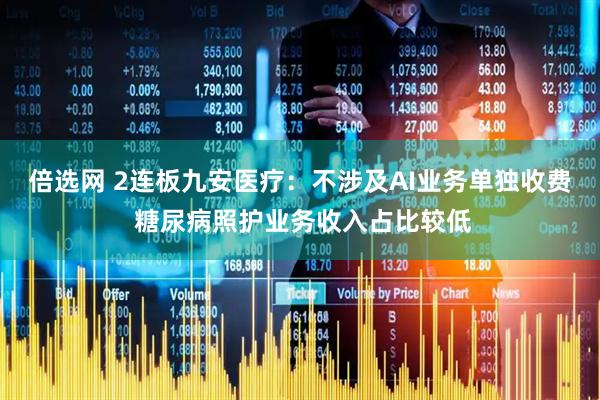 倍选网 2连板九安医疗：不涉及AI业务单独收费 糖尿病照护业务收入占比较低